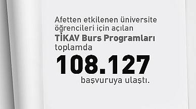 Depremden Etkilenen Öğrencilere Yönelik Akfen-TİKAV Burs Programı'na 108 bin 127 Başvuru Geldi