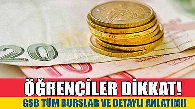 Gençlik ve Spor Bakanlığı Üniversite Öğrencilerine Verilen Burslar